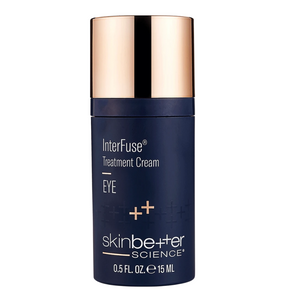 Erase Signs of Aging from Your Eyes